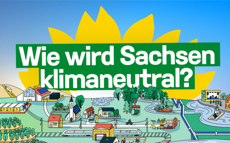 Sharepic mit Elementen eines Wimmelbilds von Sachsen im Comic-Stil und dem Schriftzug "Wie wird Sachsen klimaneutral?". Im Hintergrund geht die Sonne auf in Form des Logos von Bündnis 90/Die Grünen.