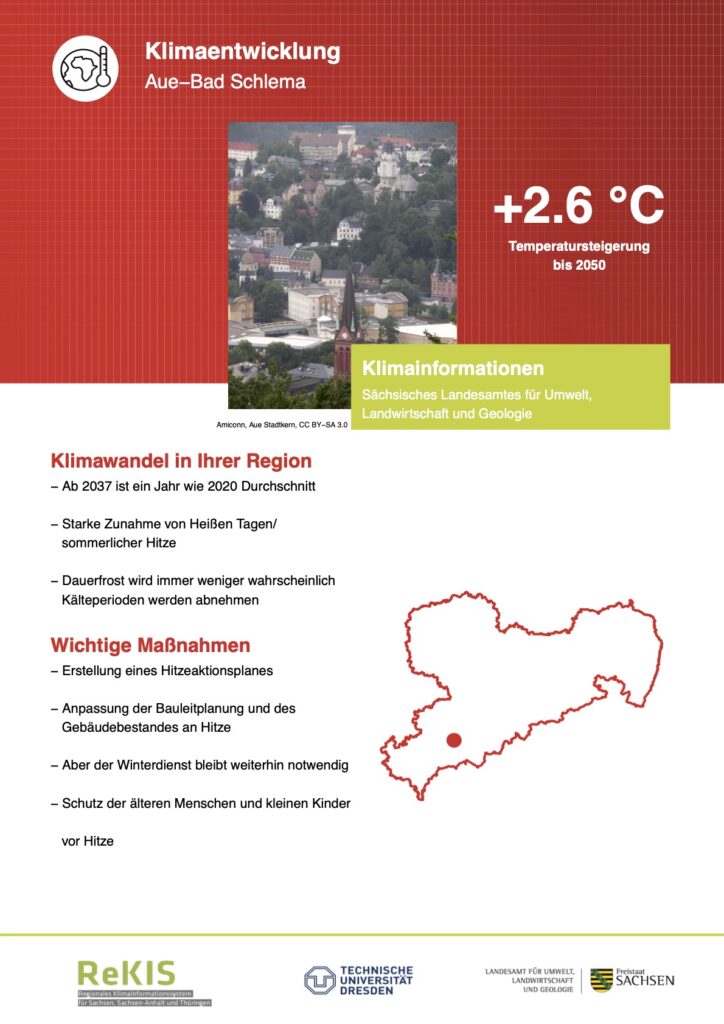 Frontseite des Klimasteckbriefs von Aue-Bad Schlema